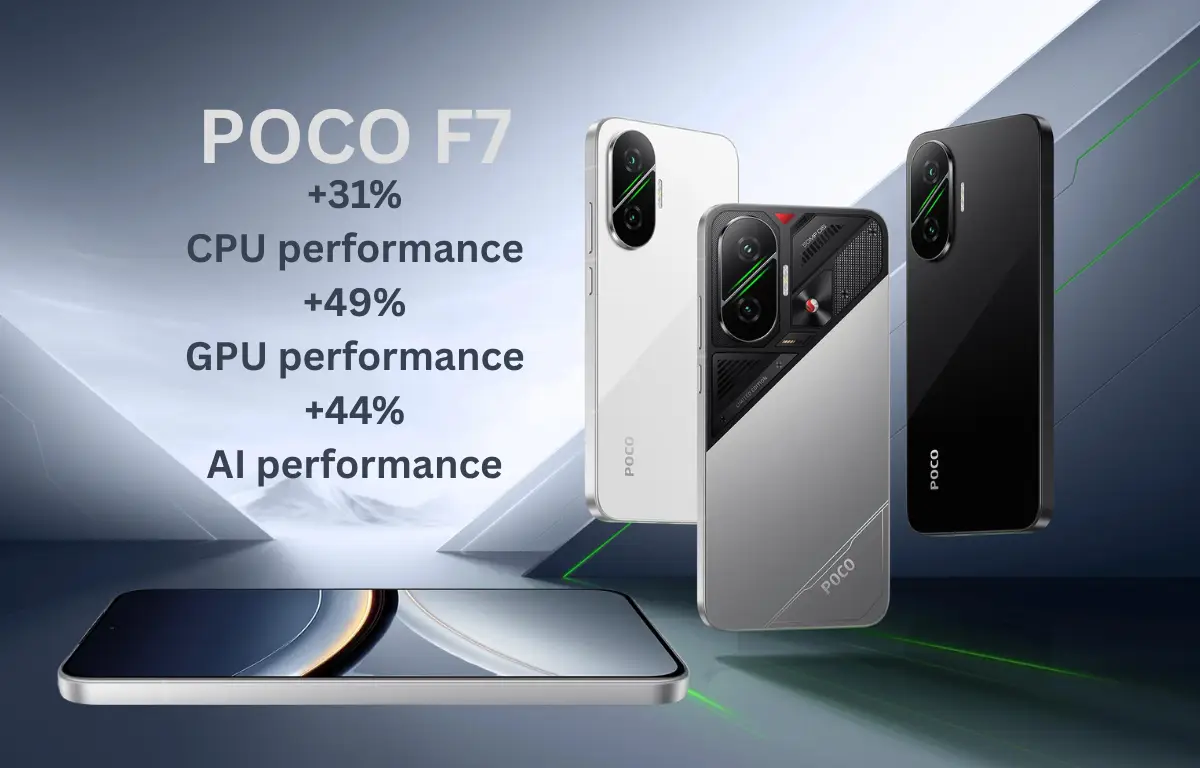 Poco F7 5G launched in India Price, specs and camera features that will surprise you